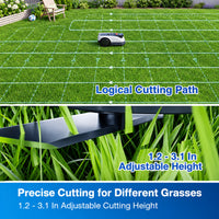 Goat O1000 RTK Robot Lawn Mower, Perimeter Wire Free Vision Robotic Lawnmower for 1/4 Acres Lawn, Automated Mapping, APP Control, 3D Obstacle Avoidance, Zero-Edge Cutting — product view 7